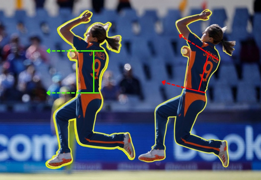 Learn from the Pros 3