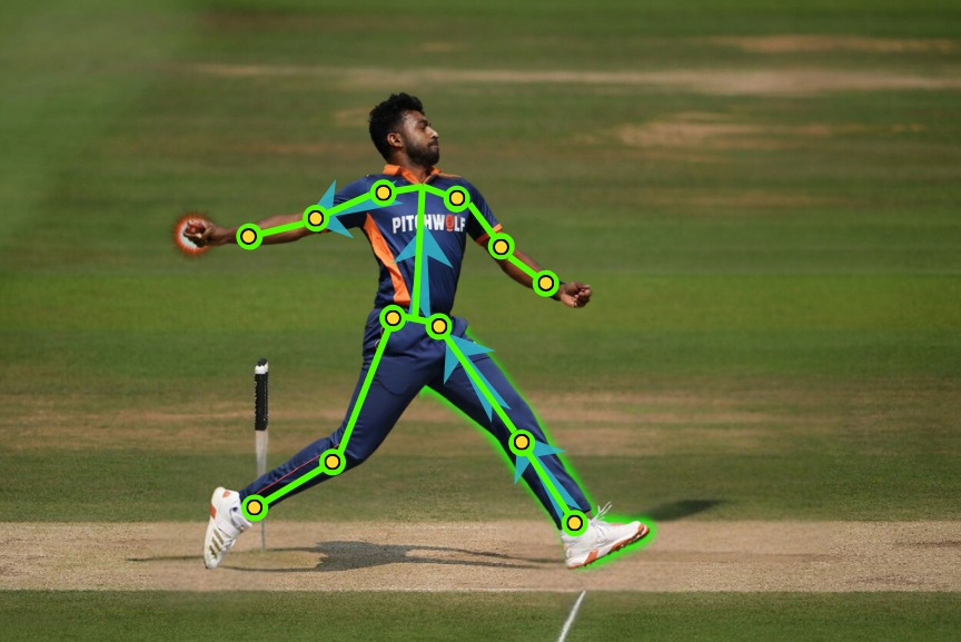 Learn from the Pros 4