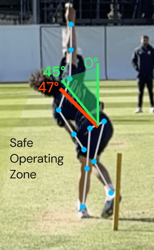 Back load analysis