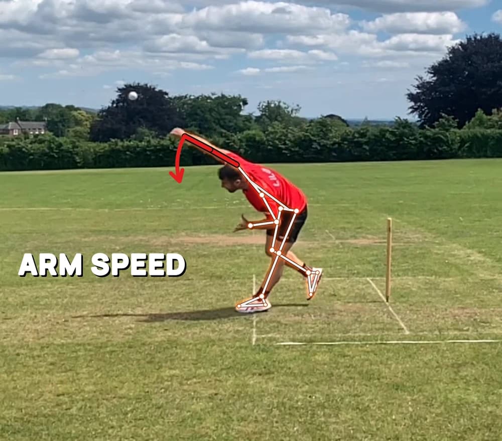 Arm speed, marked on a real bowling action