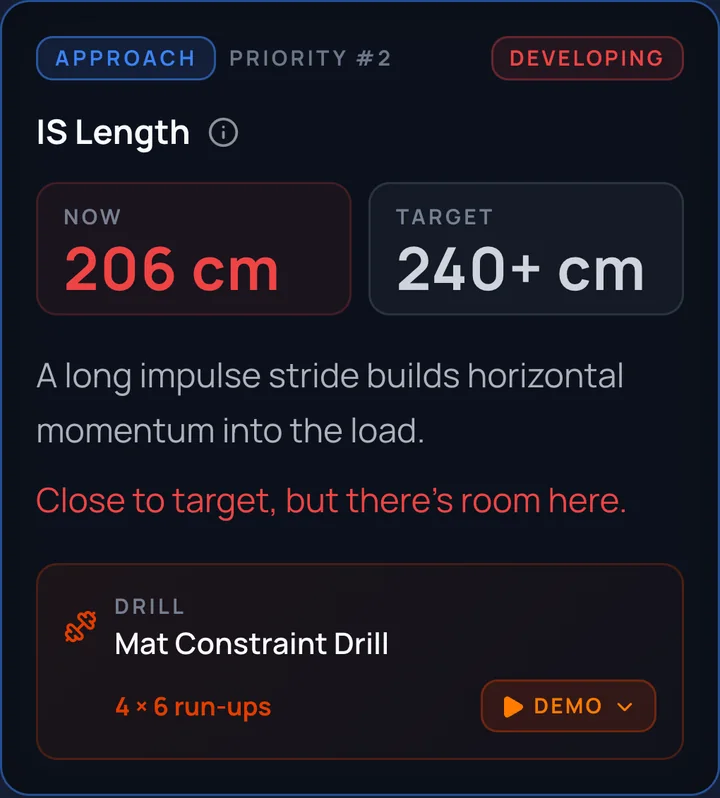 Report fix: impulse stride length
