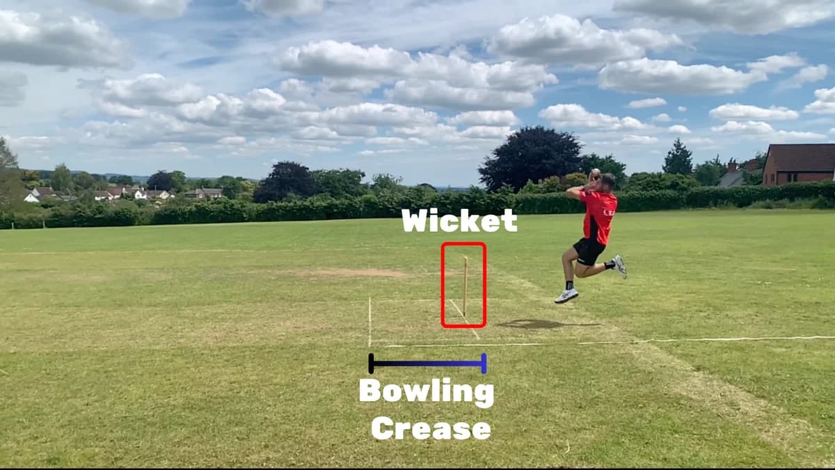 A side-on frame with the wicket and bowling crease marked